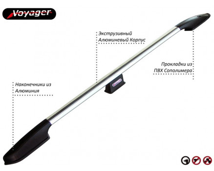 Рейлинги Voyager на Lada (Ваз) LARGUS 2012— Арт. LLRG-BAKR в Нижнем Новгороде